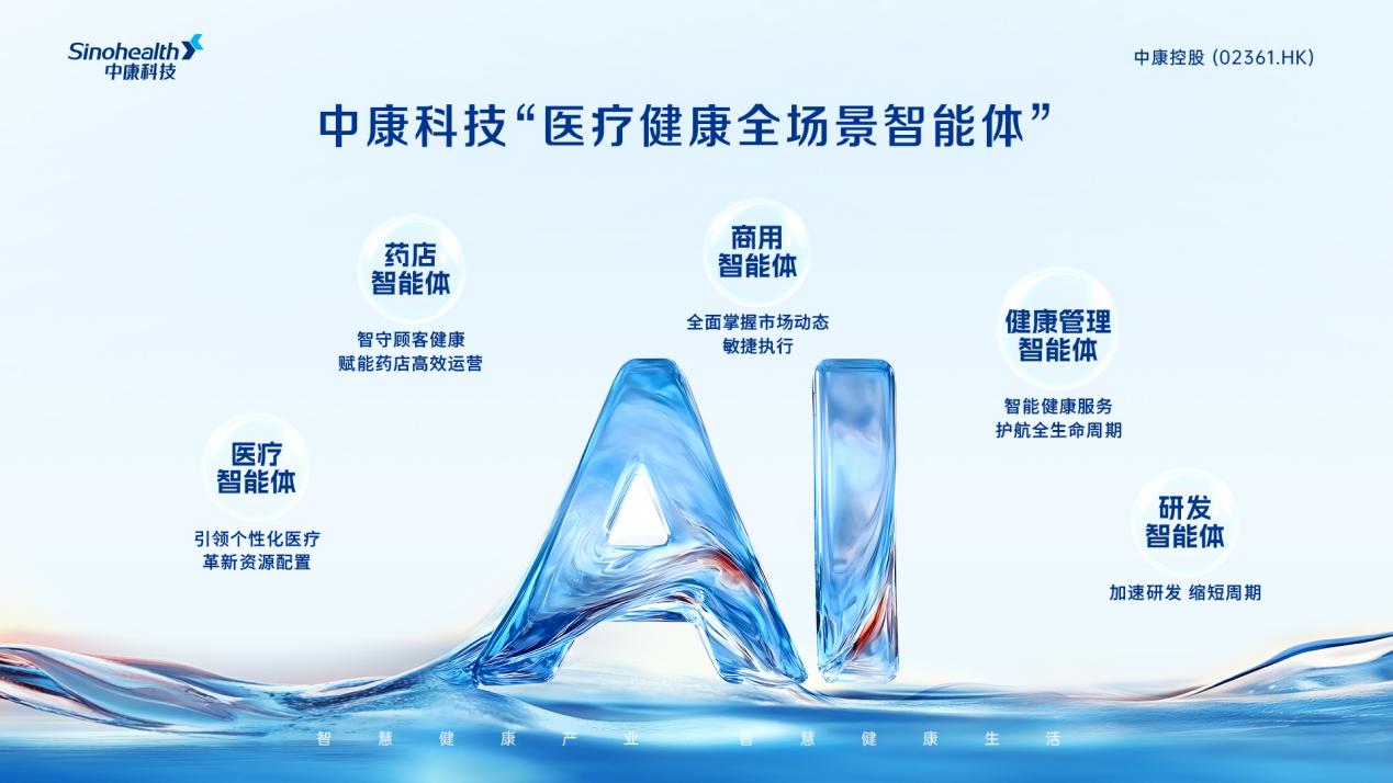中康科技發(fā)布醫(yī)療健康全場景智能體 以AI重構(gòu)產(chǎn)業(yè)新生態(tài)，引領健康科技未來