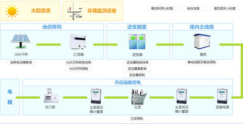 木聯能軟件公司 電腦動畫設計領域的創新力量